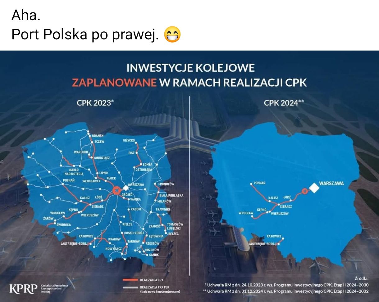 Port Polska zamiast CPK. Wyborcom PO wystarczy